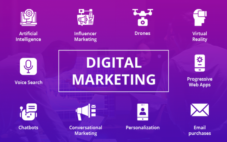 Digital marketing trends in 2026 including AI, SEO, social media, and analytics