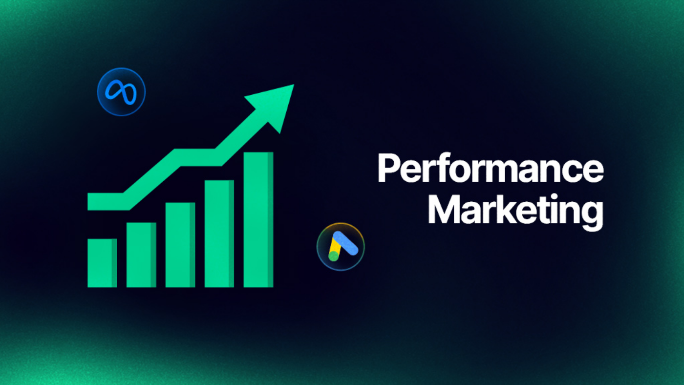 Benefits of Performance Marketing for Businesses with growth analytics, Meta Ads, and Google Ads illustration.