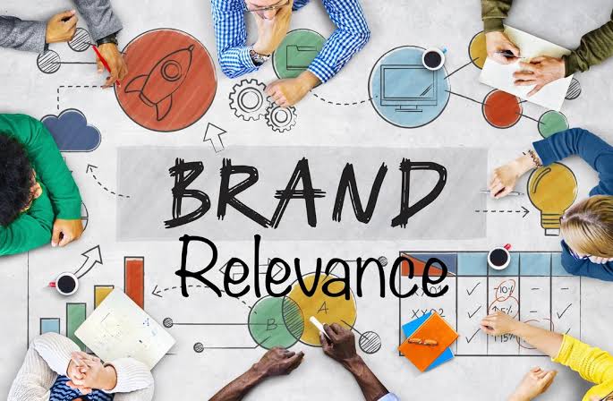 Brand Relevance