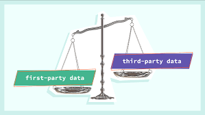 First-Party Data Becomes Essential