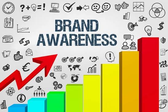 Social Media Expands Brand Awareness